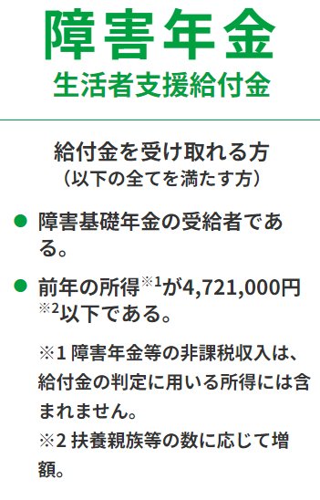 障害年金：生活者支援給付金