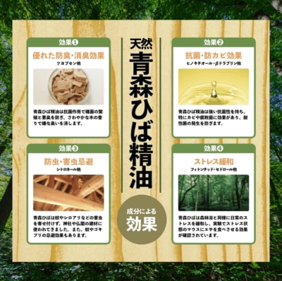 出所：株式会社tappi.lab