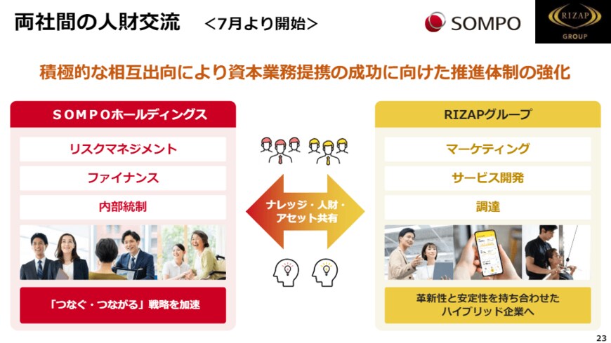 出所：2024年7月1日に開催された記者会見資料