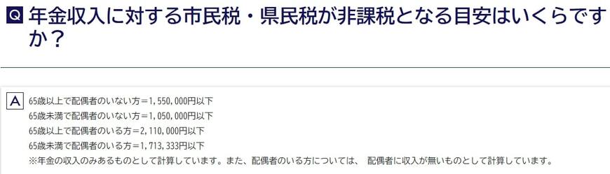出所：横浜市「年金収入に対する市民税・県民税が非課税となる目安はいくらですか？」