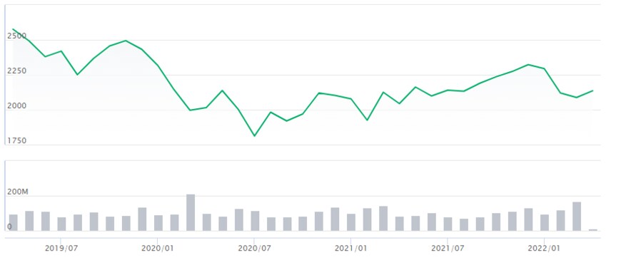出所：日本たばこ産業株式会社　公式サイト
