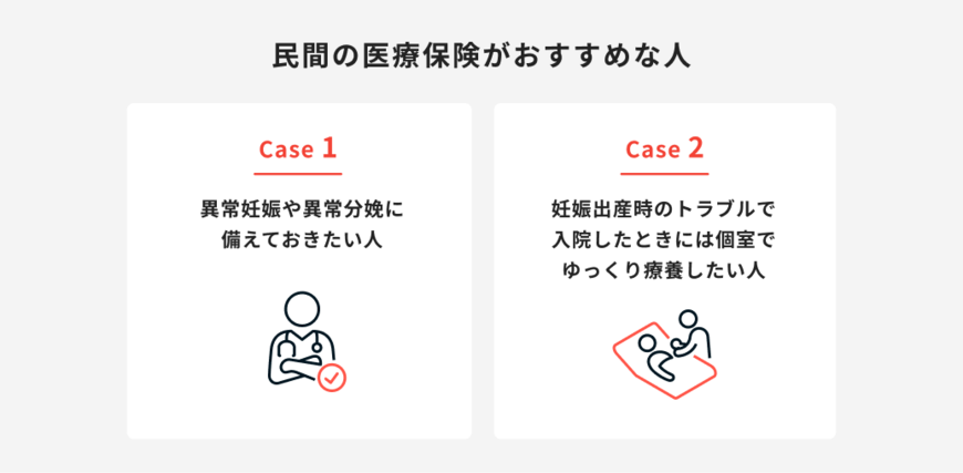 出所：ほけんのコスパ「民間の医療保険がおすすめな人」