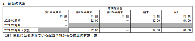 出所：安川電機「2024年2月期 第1四半期決算短信」