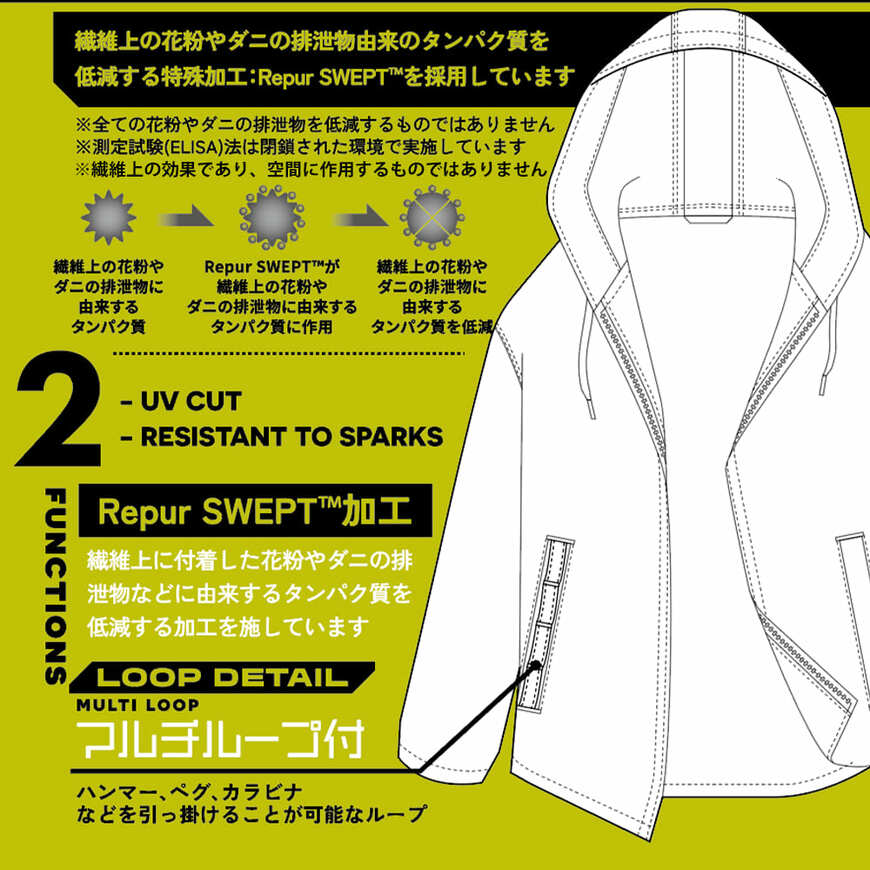 ワークマン公式　エアロクラスタースラブパーカー　画像