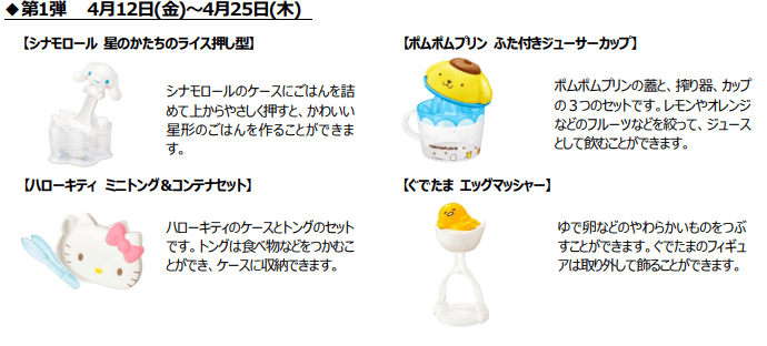 4月12日発売の第1弾は“お料理グッズ”