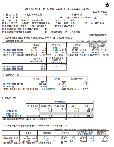 出所：日産化学「2023年度 第1四半期決算短信」