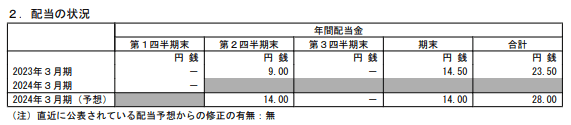 出所：東急不動産ホールディングス「2024年3月期 第1四半期決算短信〔日本基準〕（連結）」