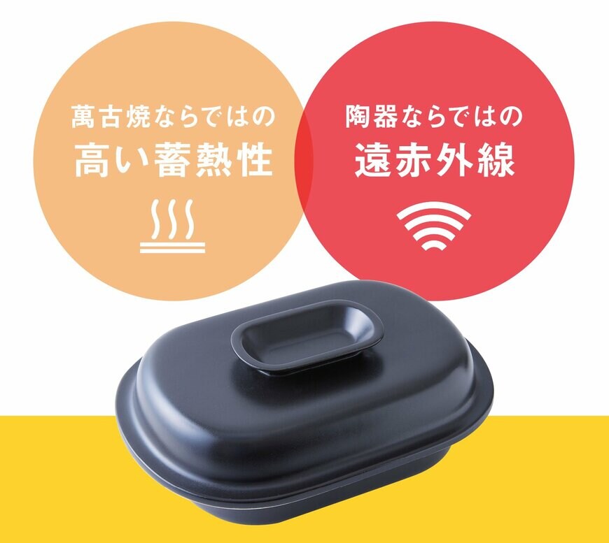 出所：株式会社MOLATURA提供