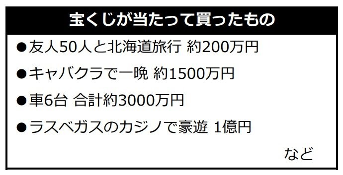 出所：AbemaTVの情報をもとに作成