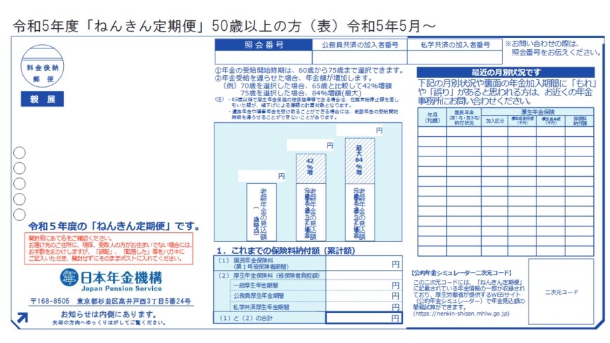 出所：日本年金機構「「ねんきん定期便」の様式（サンプル）と見方ガイド（令和5年度送付分）」
