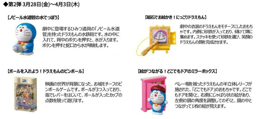 出所：マクドナルド公式サイト