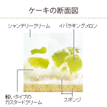 画像出典：すべて「不二家公式」