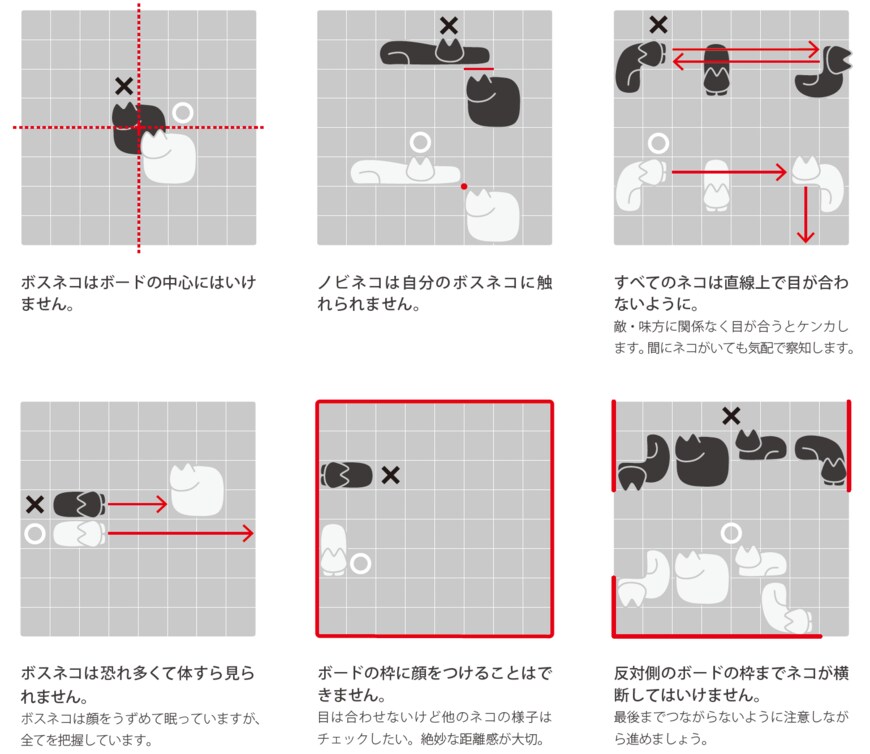 出所：アッシュコンセプト株式会社『ニャンとも平和な陣取りゲーム「+d ネゴ」8月8日（火） 発売！』