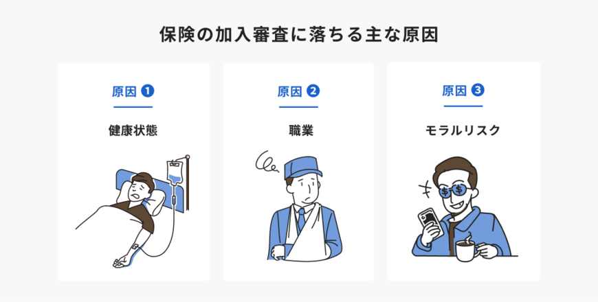 出所：ほけんのコスパ「保険の加入審査に落ちる主な原因」
