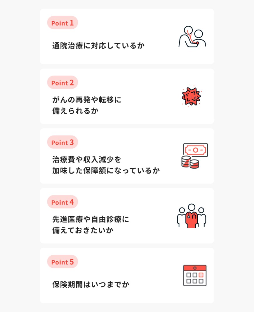 出所：ほけんのコスパ