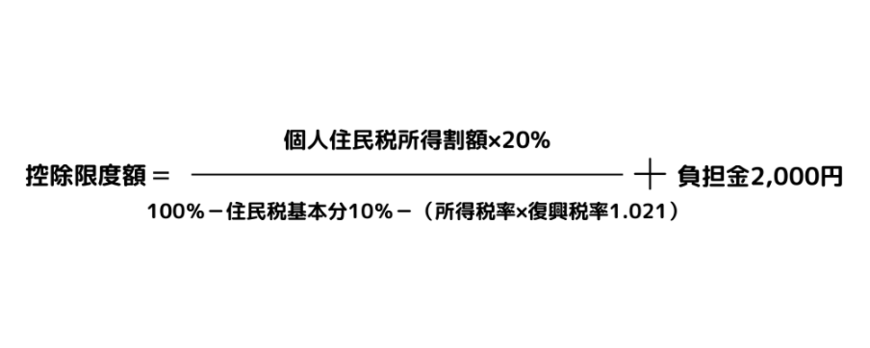 出所：筆者作成