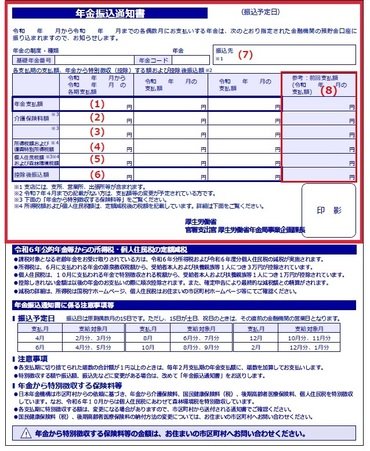 年金振込通知書