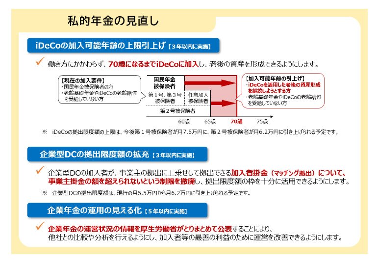 私的年金の見直し