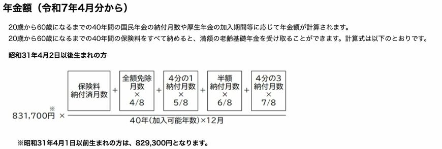 国民年金と厚生年金の受給額の決定方法