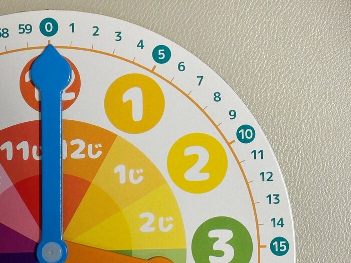1分ごとに数字が書かれている