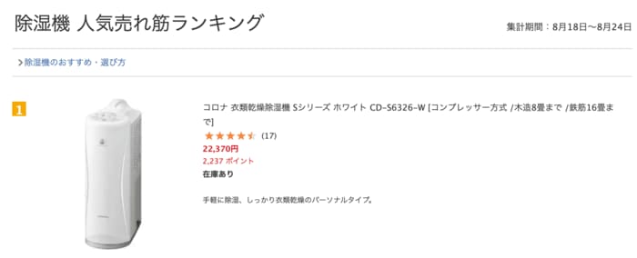 「除湿機」の部門でランキング1位を獲得しています