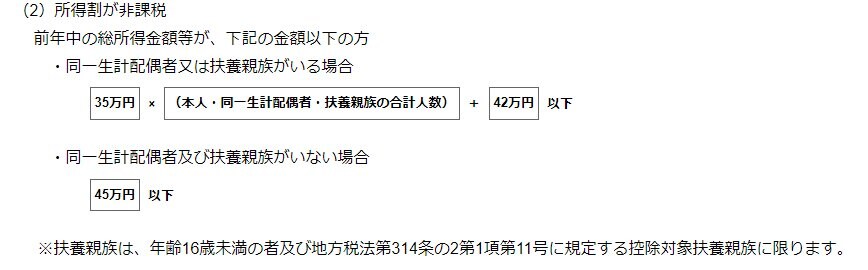 出所：東京都主税局「個人住民税」