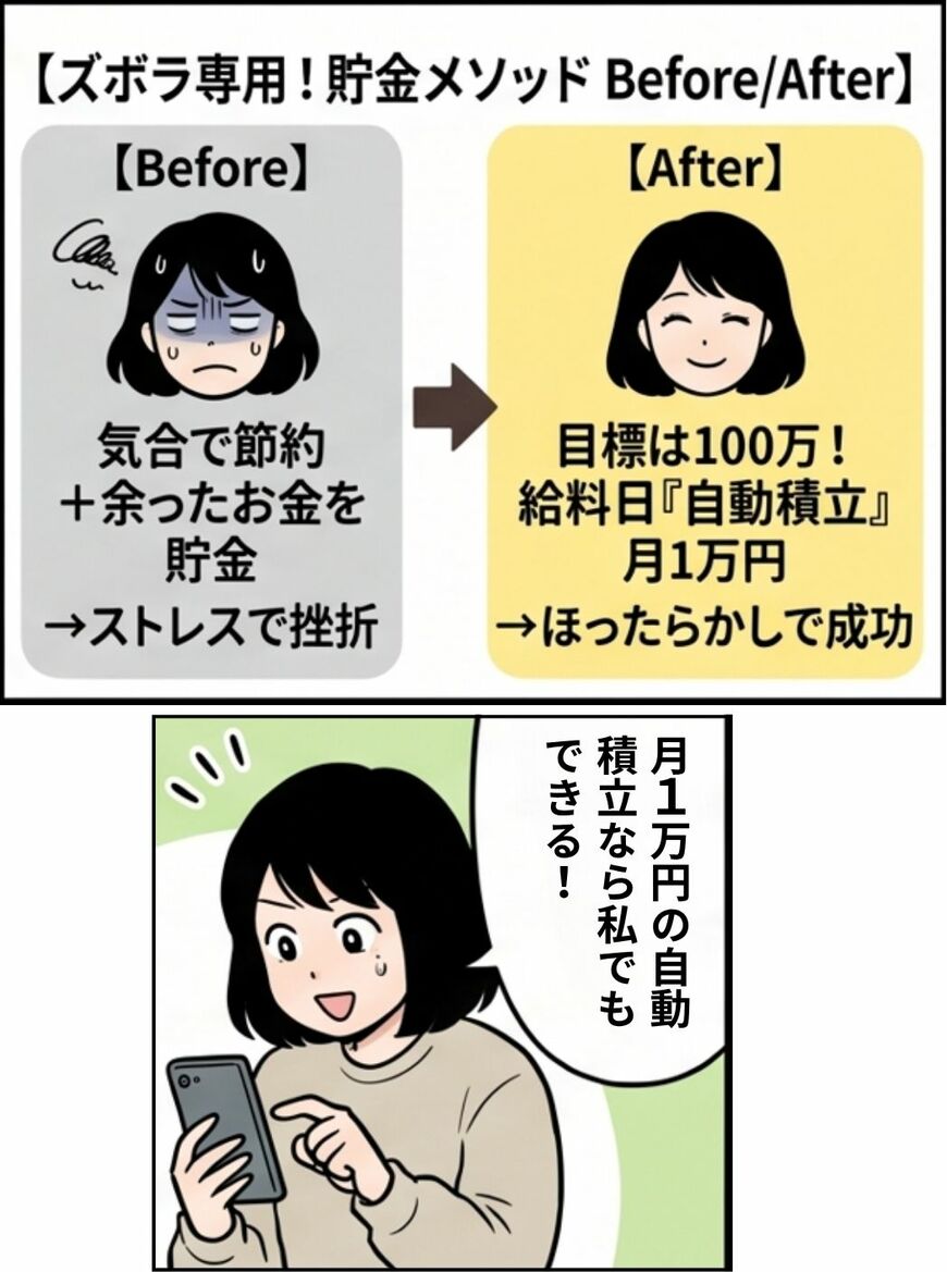 出所：LIMO編集部