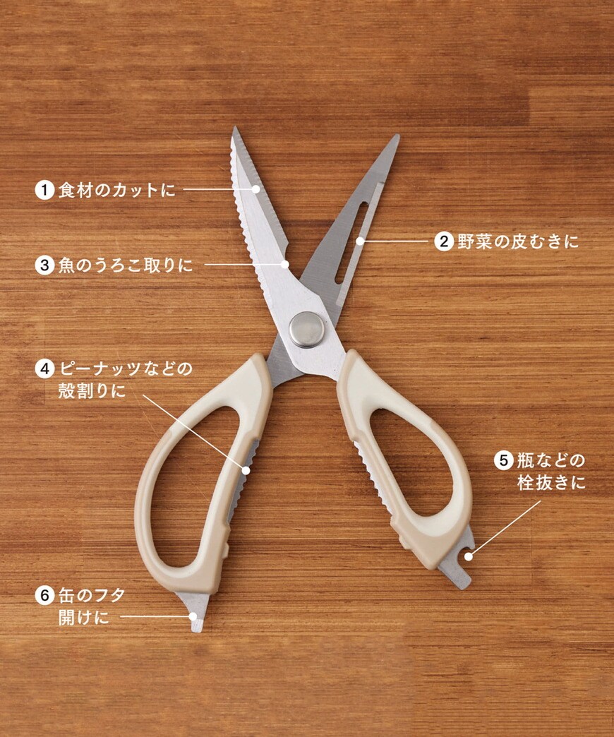 画像出所：3COINS公式通販サイト