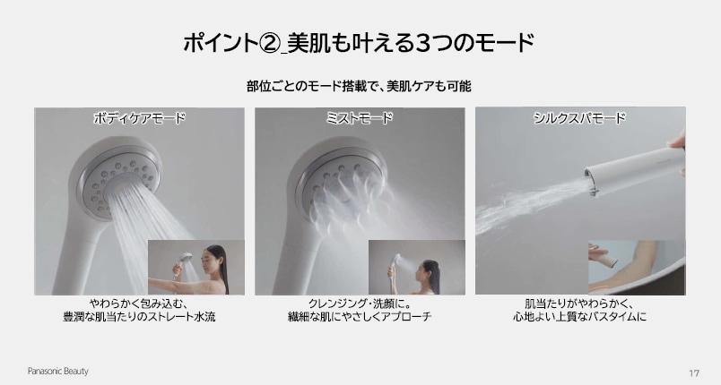 出所:パナソニック株式会社