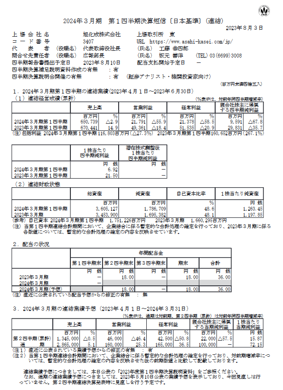 出所：旭化成株式会社「2024年３月期 第１四半期決算短信〔日本基準〕(連結)」
