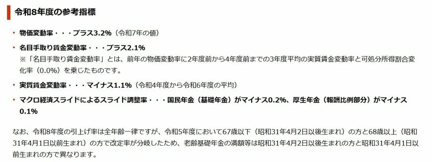 令和8年度の参考指標
