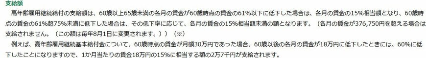 高年齢雇用継続基本給付金の金額は?
