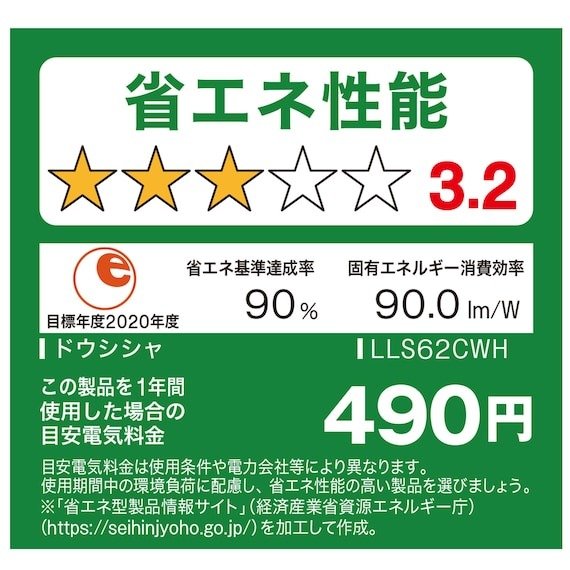 出所：ニトリ公式　ルミナスLEDライト付きファン