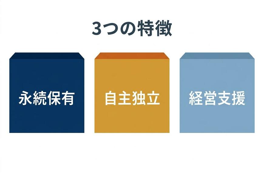 技術承継機構の3つの特徴