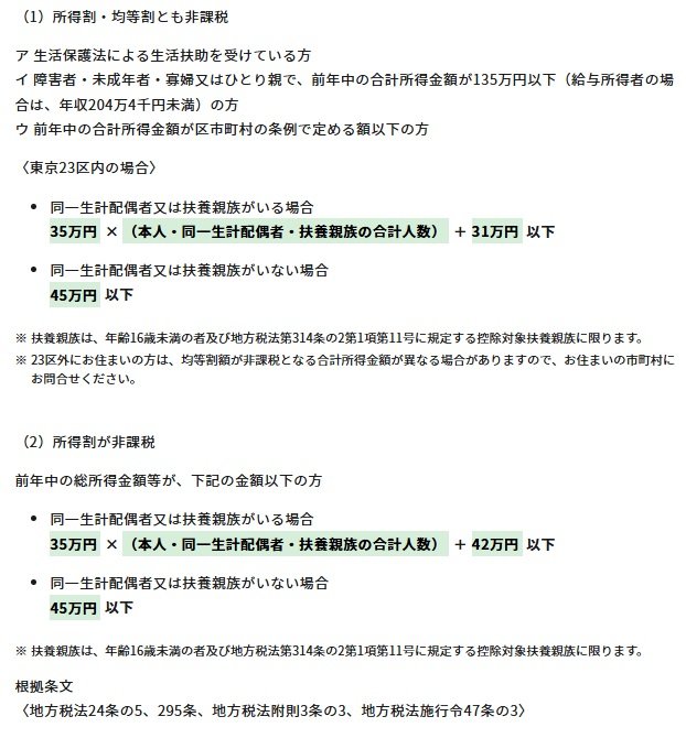 出所：東京都主税局「6 個人住民税の非課税」