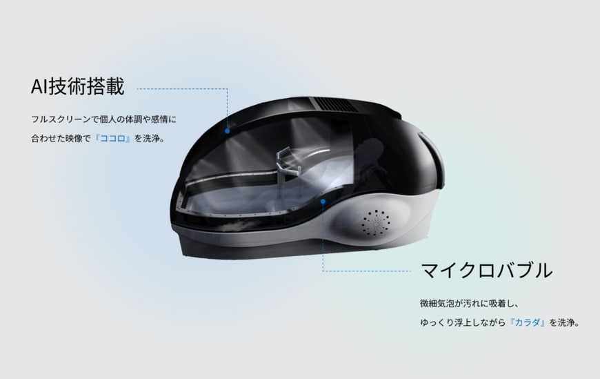 出所：株式会社サイエンス