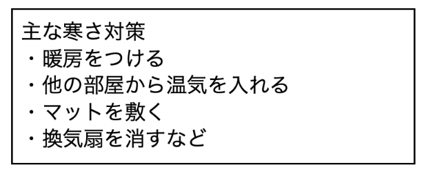 出所：筆者作成
