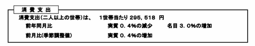 2024年11月分の2人以上世帯「消費支出」