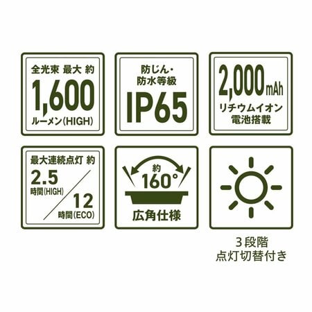 充電式薄型ハイパワーLEDライト