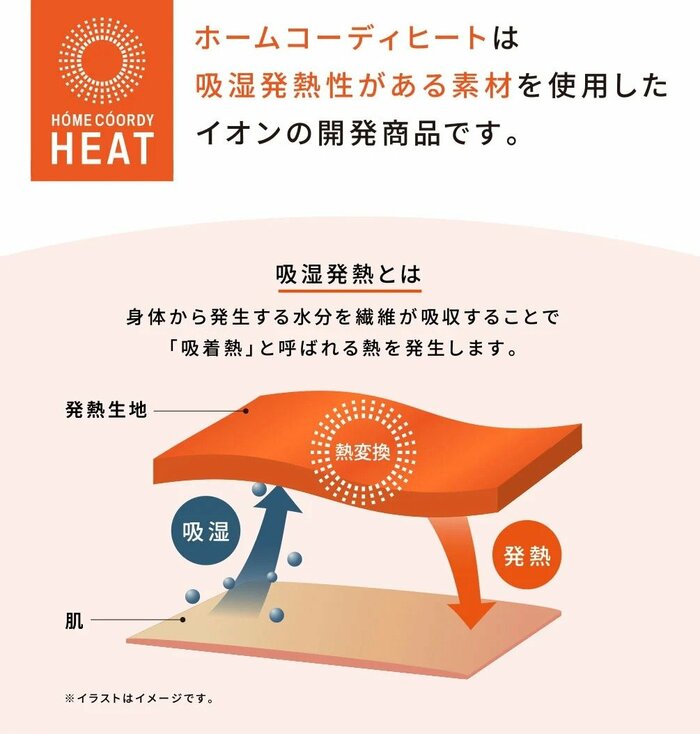 イオン独自の開発素材「HOME COORDY HEAT（ホームコーディヒート）」