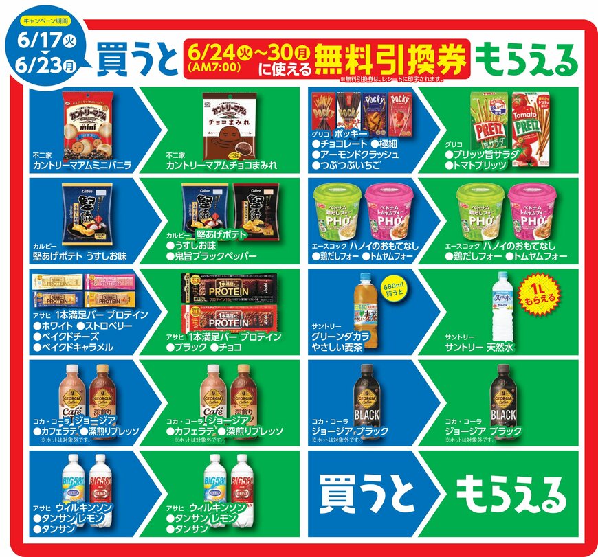 出所:株式会社ファミリーマート提供
