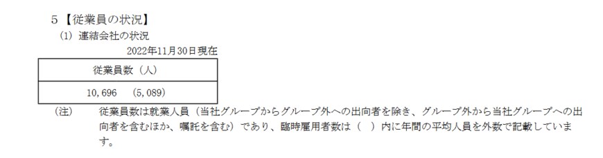 出所：キユーピー「有価証券報告書」