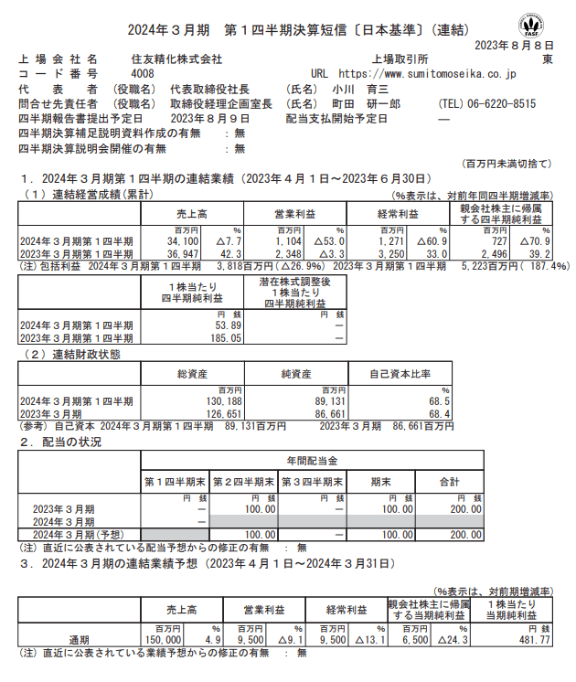 出所：住友精化「2024年3月期 第１四半期決算短信」
