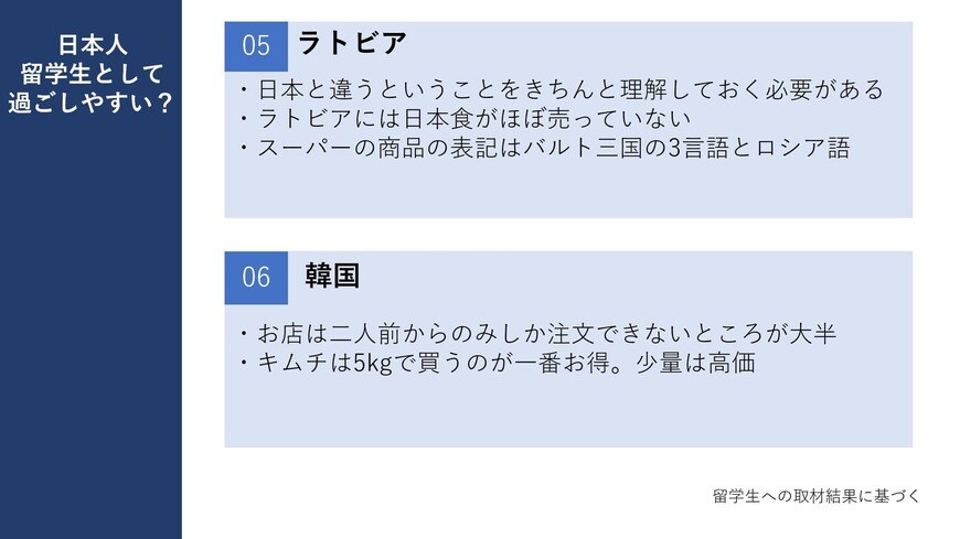 出所：筆者作成