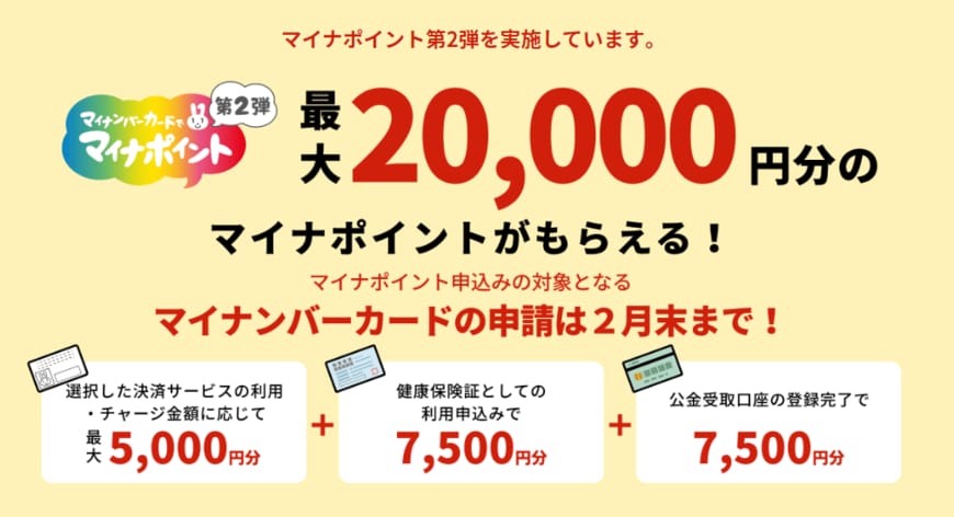 出所：総務省「マイナポイントとは？」