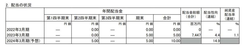 出所：三菱自動車株式会社 2023年3月期 決算短信[日本基準]（連結）