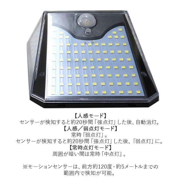 画像出所：アイリスプラザ