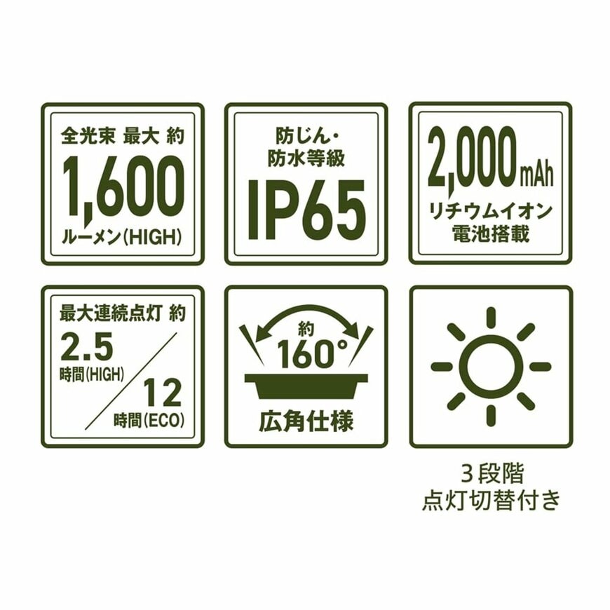 画像出所：ワークマン公式オンラインストア