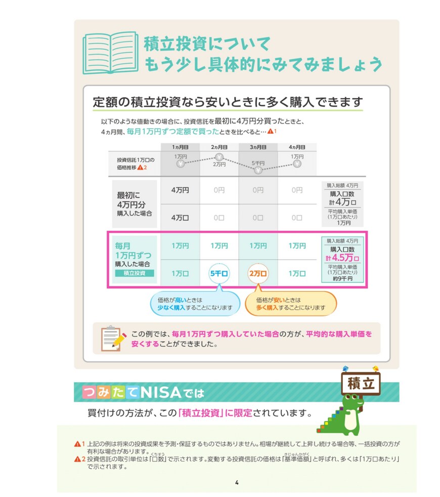 出所：金融庁「つみたてNISA早わかりガイドブック」