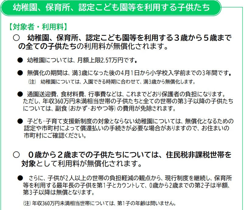 出所：内閣府「幼児教育・保育の無償化に関する説明資料」